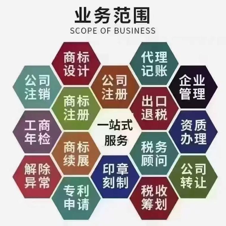 下坝代理记账